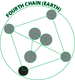 A diagram of a four-point diagram



Description automatically generated with medium confidence