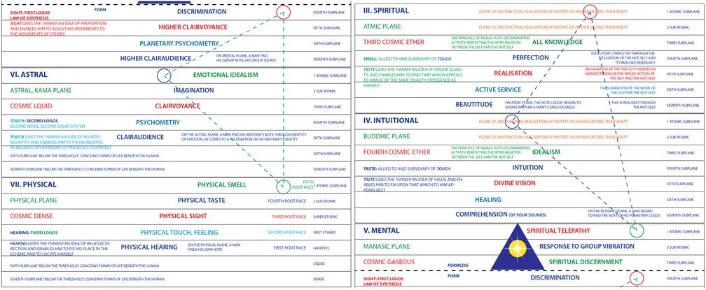 A close up of a paper



Description automatically generated