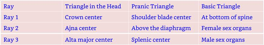 tcf-134-140-s2s1-revised-01.png