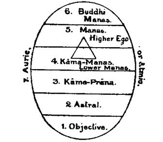 appendix.-notes-on-papers-i.-ii.-and-iii-01.png Illustration