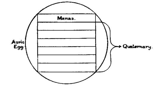 appendix.-notes-on-papers-i.-ii.-and-iii-04.png Illustration