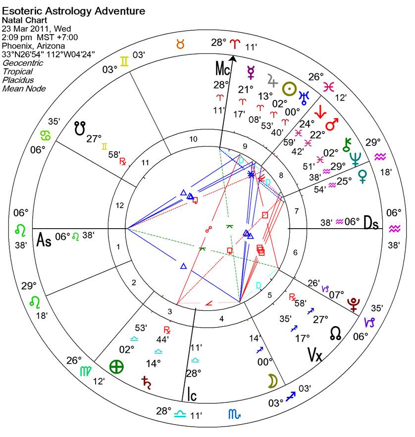 astrology-adventure-1-song-ng-02.png astrology-adventure-1-song-ng-02.png