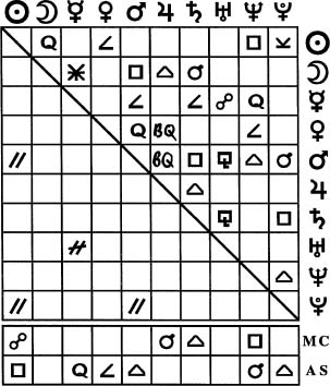 ch-ng-hai-chia-v-ng-tr-n-v-t-nh-c-c-g-c-h-p-12.png image-missing