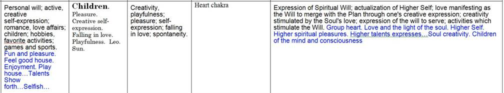 esoteric-astrology-adventure-129a-song-ng-01.png esoteric-astrology-adventure-129a-song-ng-01.png