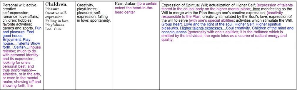 esoteric-astrology-adventure-129a-song-ng-02.png esoteric-astrology-adventure-129a-song-ng-02.png