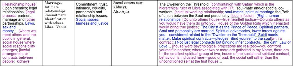 esoteric-astrology-adventure-129a-song-ng-04.png esoteric-astrology-adventure-129a-song-ng-04.png