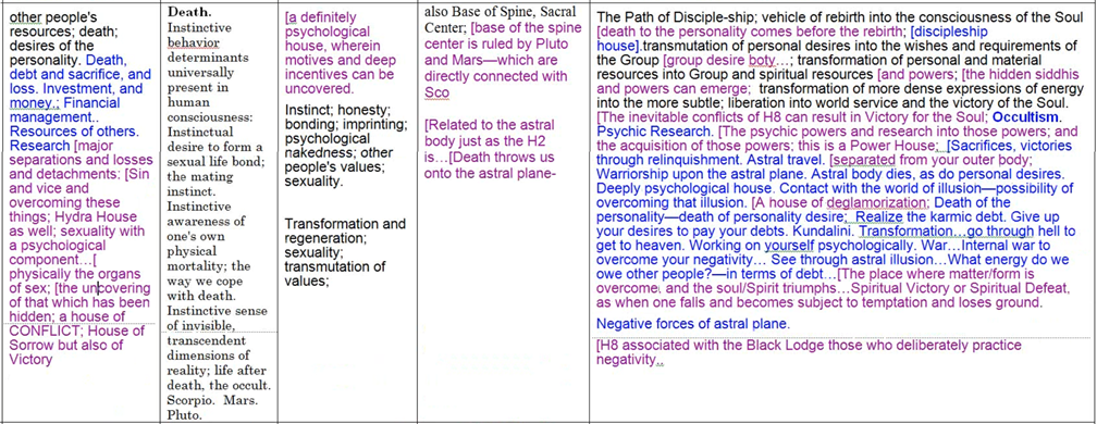 esoteric-astrology-adventure-129a-song-ng-05.png esoteric-astrology-adventure-129a-song-ng-05.png