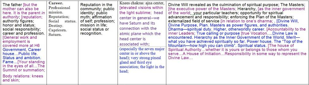 esoteric-astrology-adventure-130a-song-ng-02.png esoteric-astrology-adventure-130a-song-ng-02.png