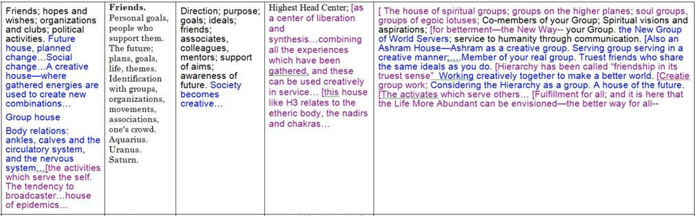 esoteric-astrology-adventure-130a-song-ng-03.png esoteric-astrology-adventure-130a-song-ng-03.png