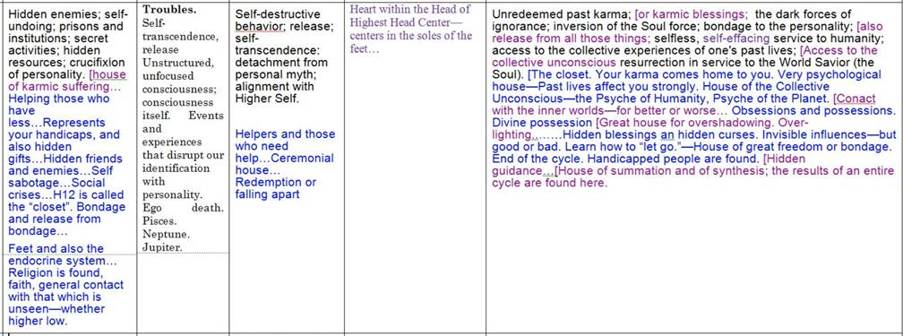 esoteric-astrology-adventure-130a-song-ng-04.png esoteric-astrology-adventure-130a-song-ng-04.png