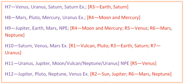 esoteric-astrology-adventure-131-song-ng-02.png esoteric-astrology-adventure-131-song-ng-02.png