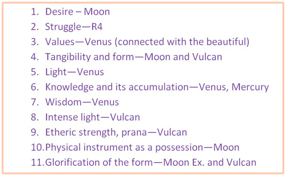 esoteric-astrology-adventure-131-song-ng-05.png