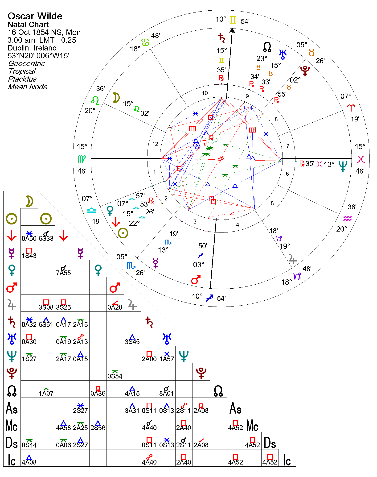introduction-aspects-of-sun-moon-03.png introduction-aspects-of-sun-moon-03.png