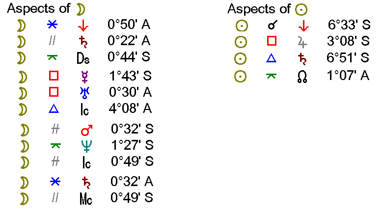 introduction-aspects-of-sun-moon-04.png introduction-aspects-of-sun-moon-04.png