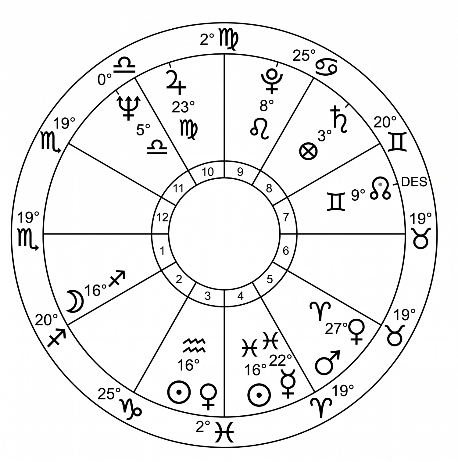 ph-n-2-ch-ng-7-h-t-62.png