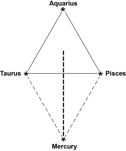 Diagram



Description automatically generated