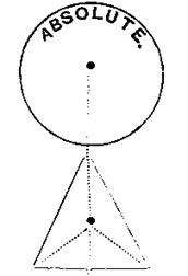 some-papers-on-the-bearing-of-occult-philosophy-on-life-05.png Illustration: Square
