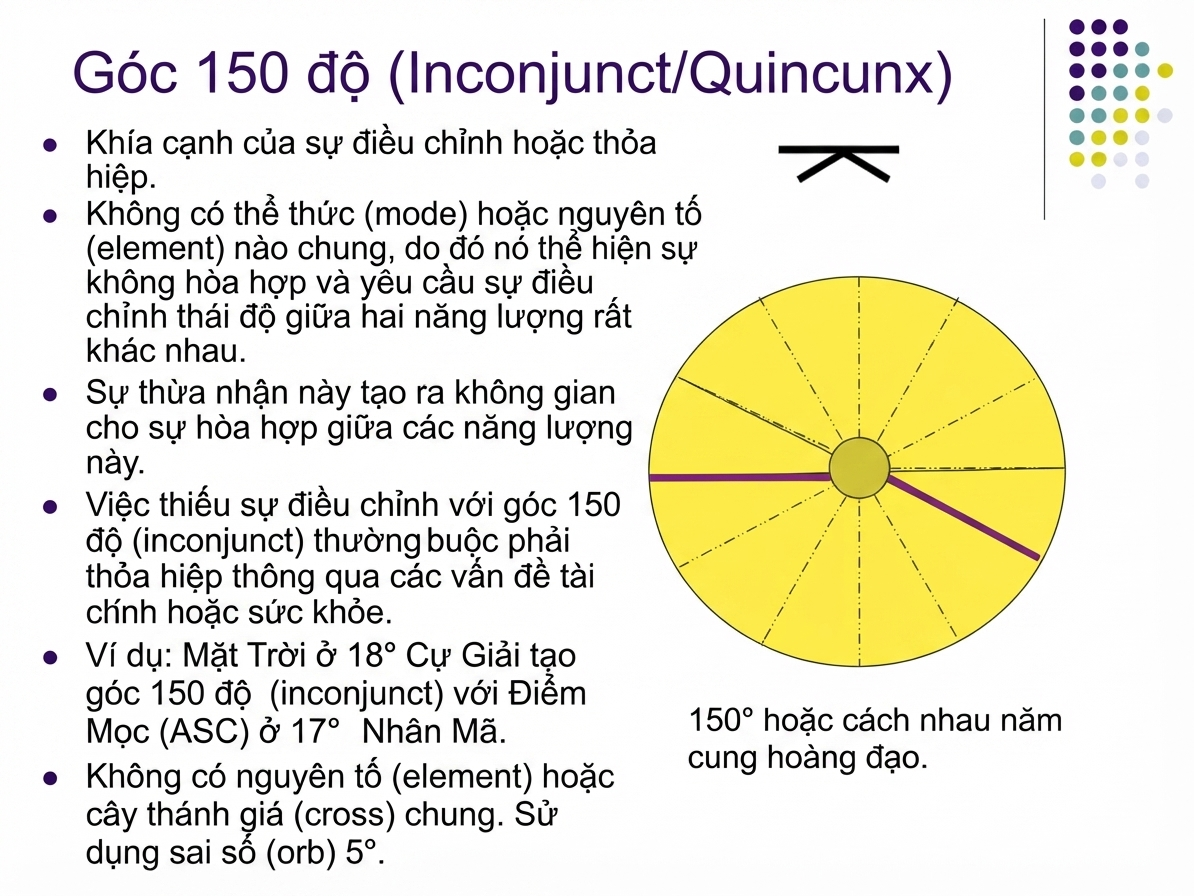 astrological-chart-delineation-1-vn-19.webp astrological-chart-delineation-1-vn-19.webp