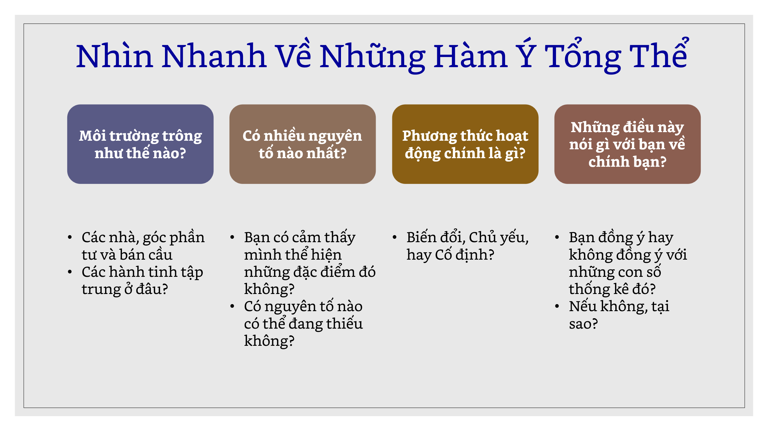 astrological-chart-delineation-2-vn-05.webp astrological-chart-delineation-2-vn-05.webp