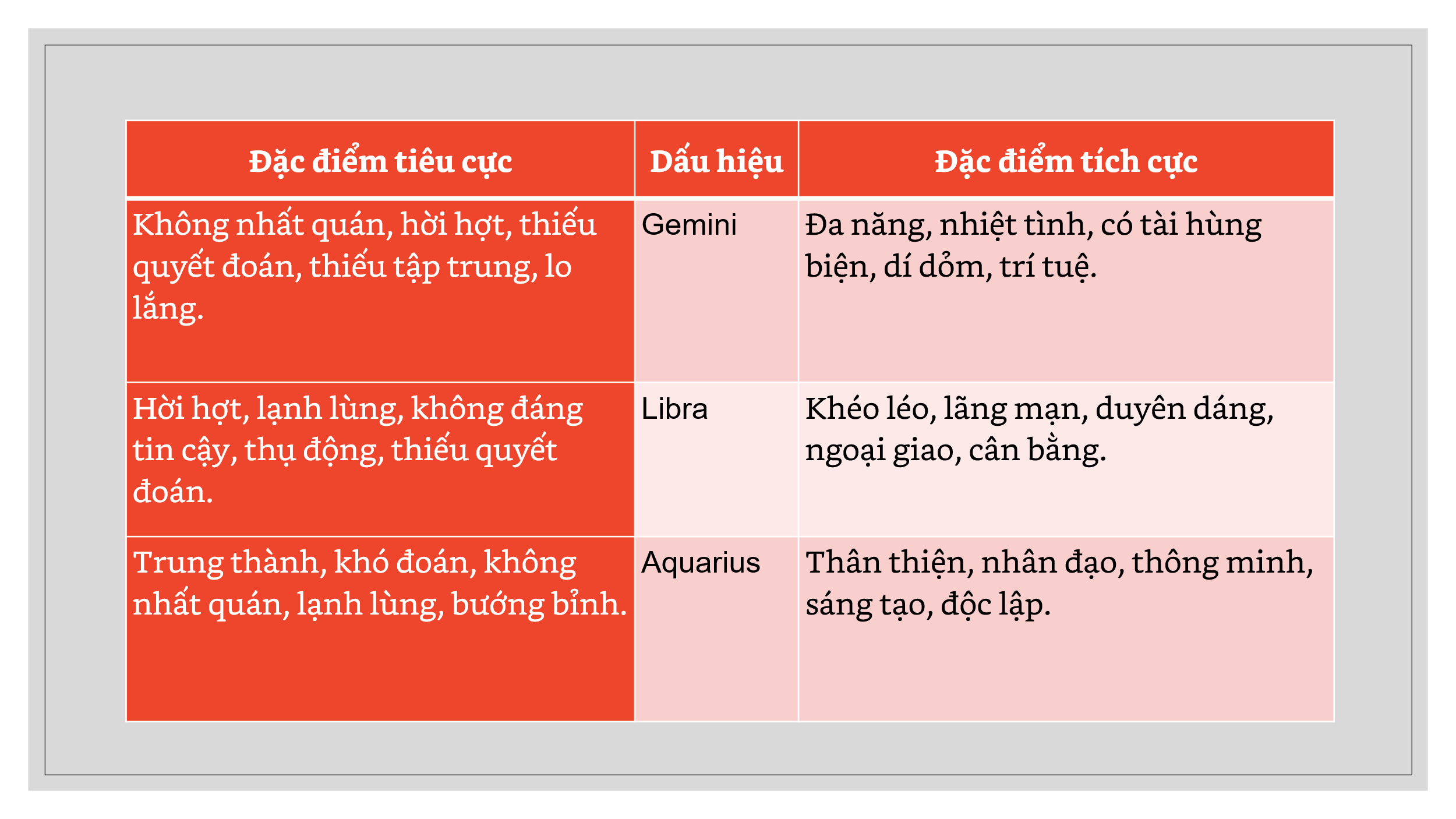astrological-chart-delineation-2-vn-19.webp astrological-chart-delineation-2-vn-19.webp
