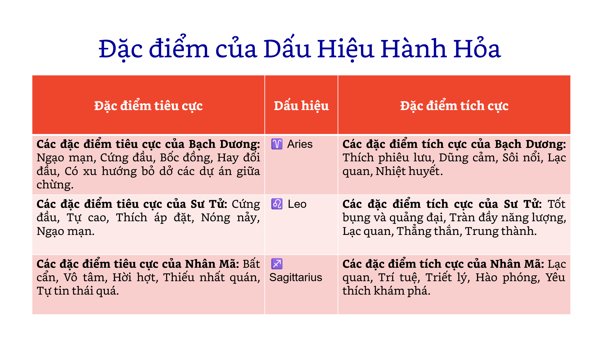 astrological-chart-delineation-2-vn-21.webp astrological-chart-delineation-2-vn-21.webp