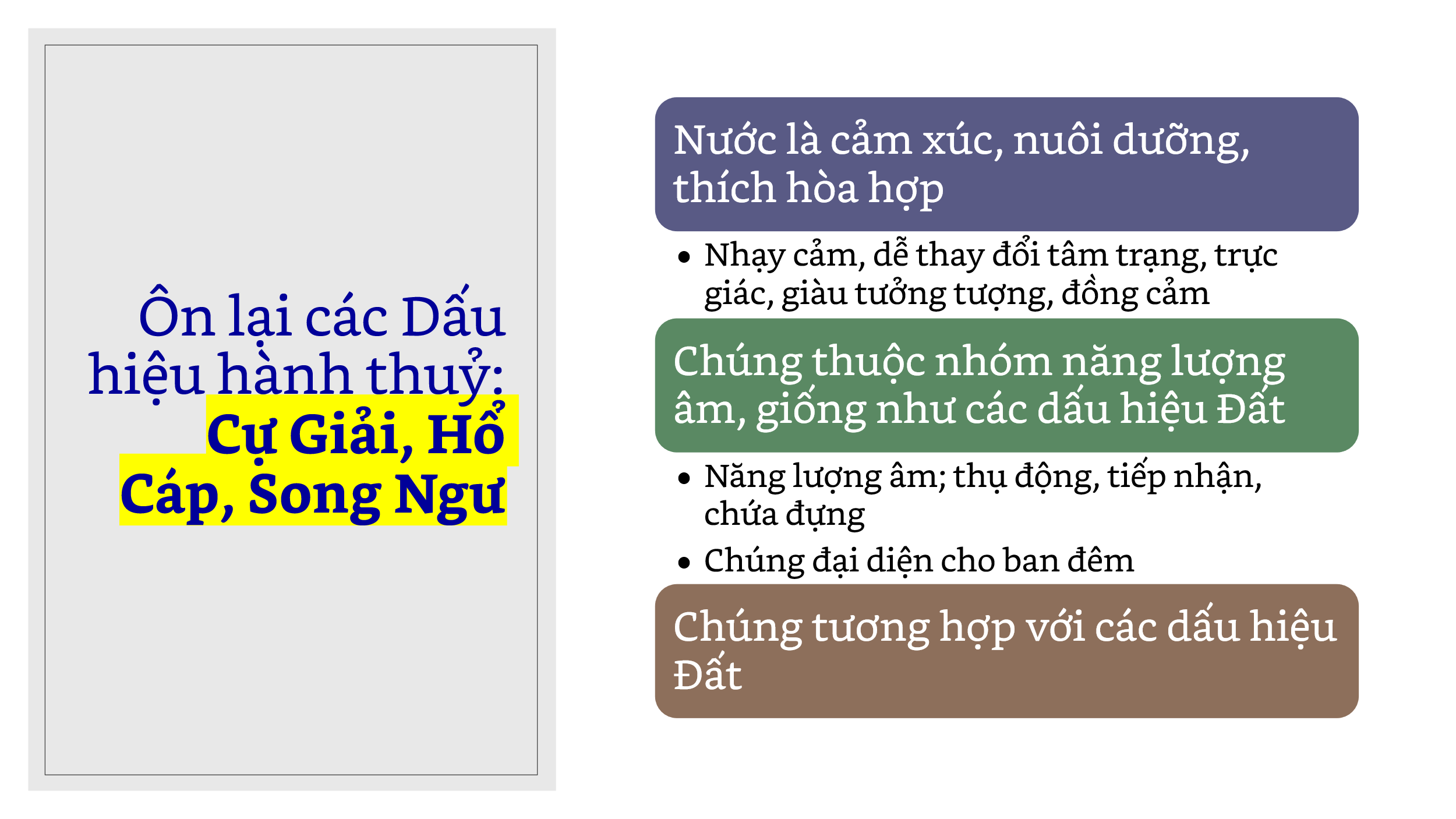 astrological-chart-delineation-2-vn-22.webp astrological-chart-delineation-2-vn-22.webp