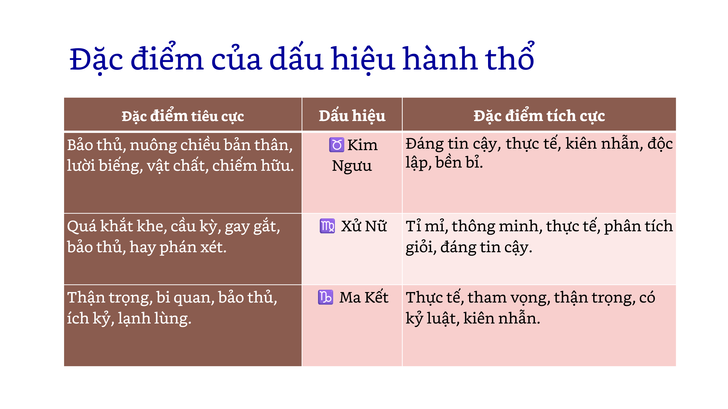 astrological-chart-delineation-2-vn-25.webp astrological-chart-delineation-2-vn-25.webp