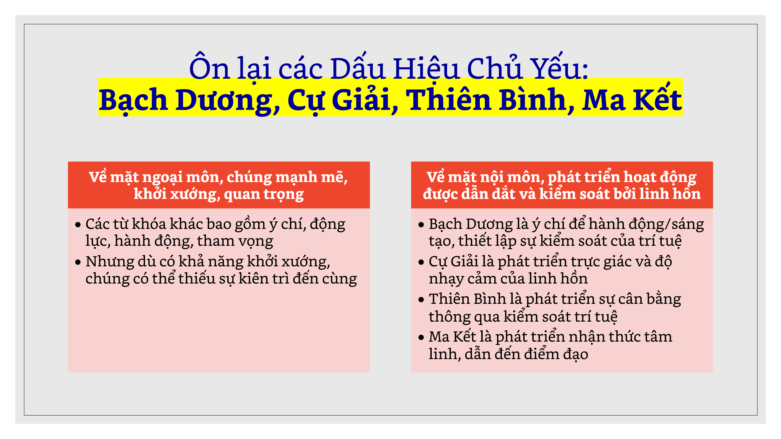 astrological-chart-delineation-2-vn-27.webp astrological-chart-delineation-2-vn-27.webp