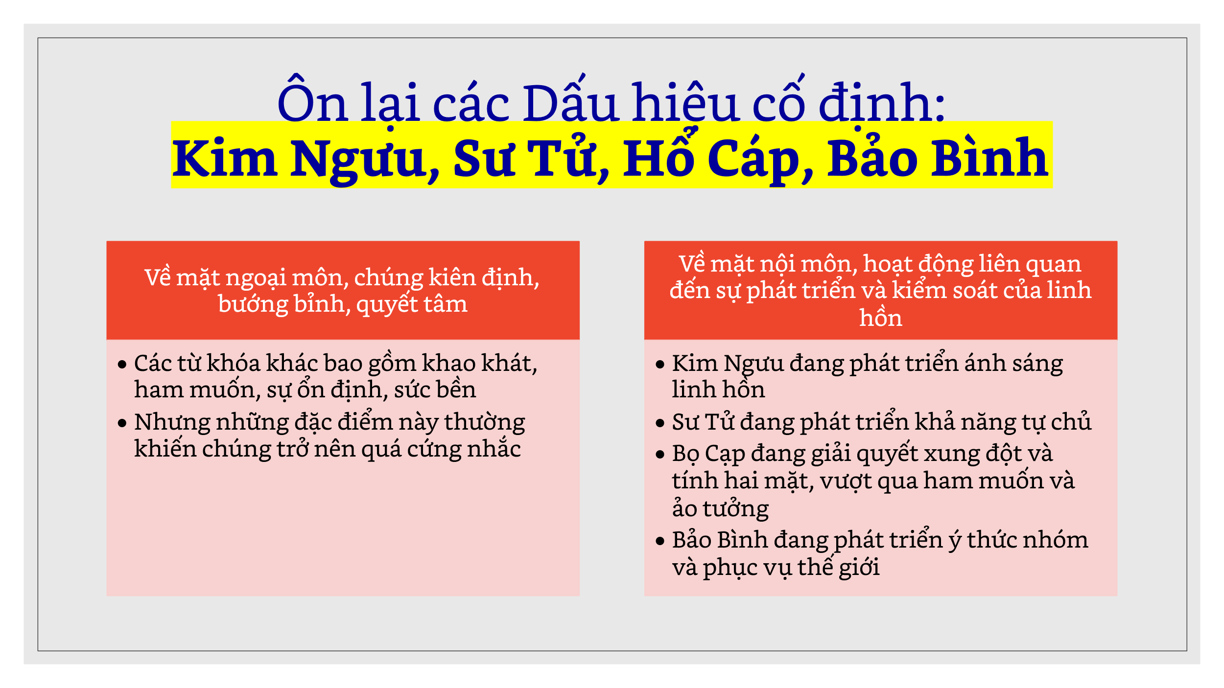 astrological-chart-delineation-2-vn-28.webp astrological-chart-delineation-2-vn-28.webp