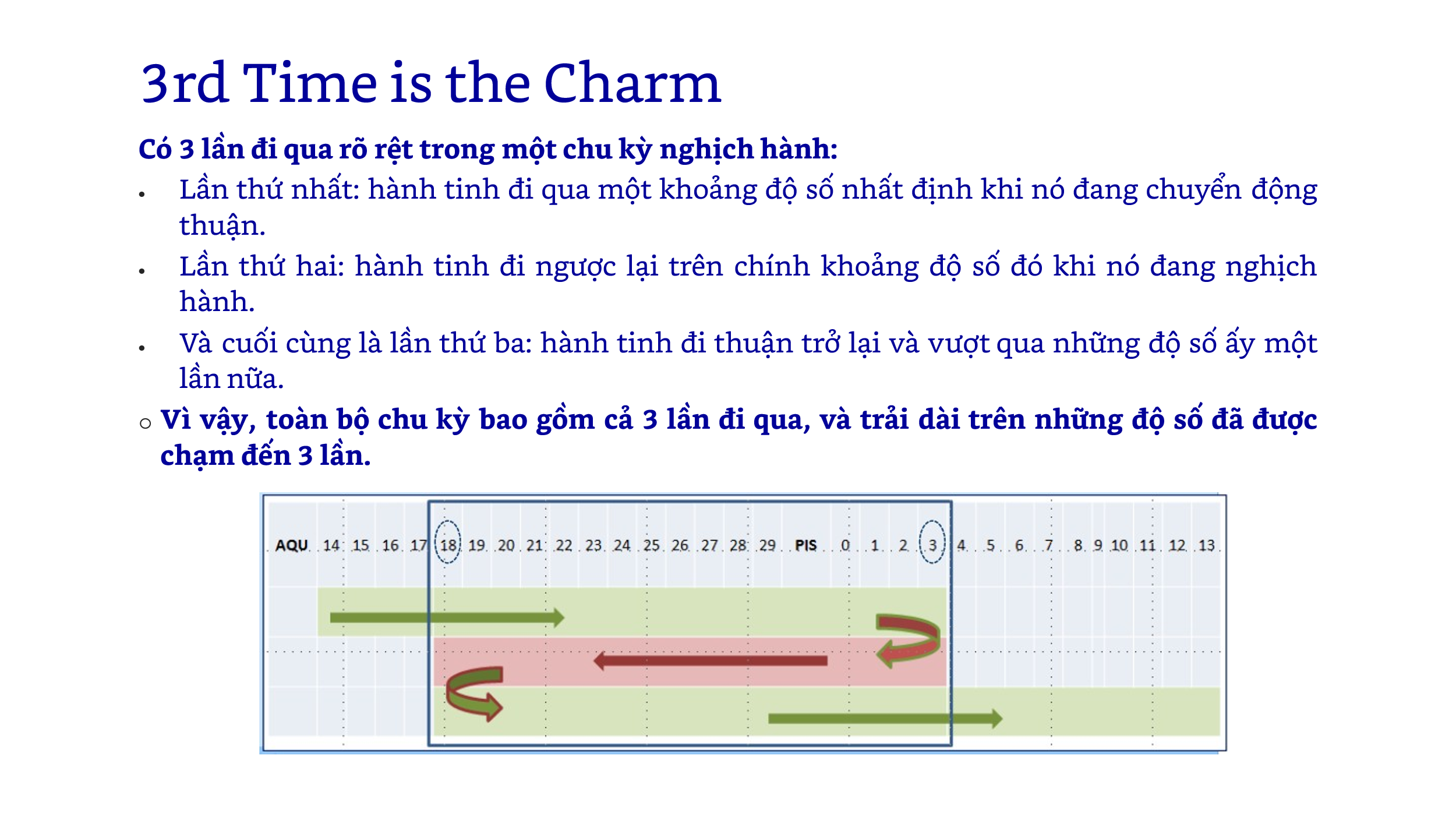 astrological-chart-delineation-2-vn-38.webp astrological-chart-delineation-2-vn-38.webp