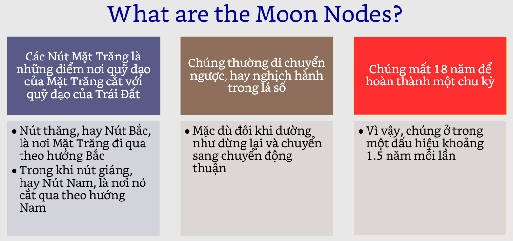 astrological-chart-delineation-6_an-vi-02.webp astrological-chart-delineation-6_an-vi-02.webp