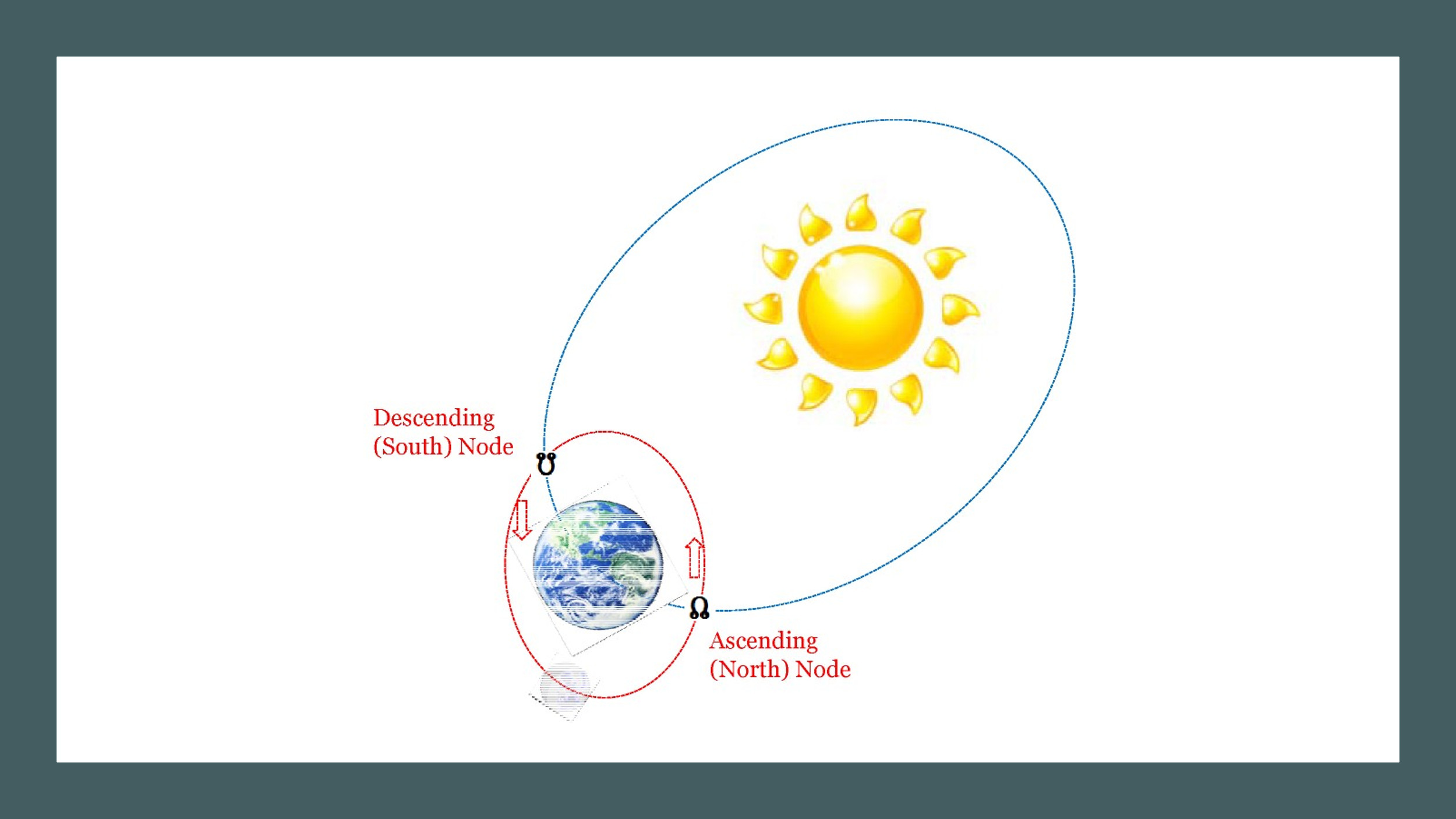 astrological-chart-delineation-6_an-vi-03.jpg