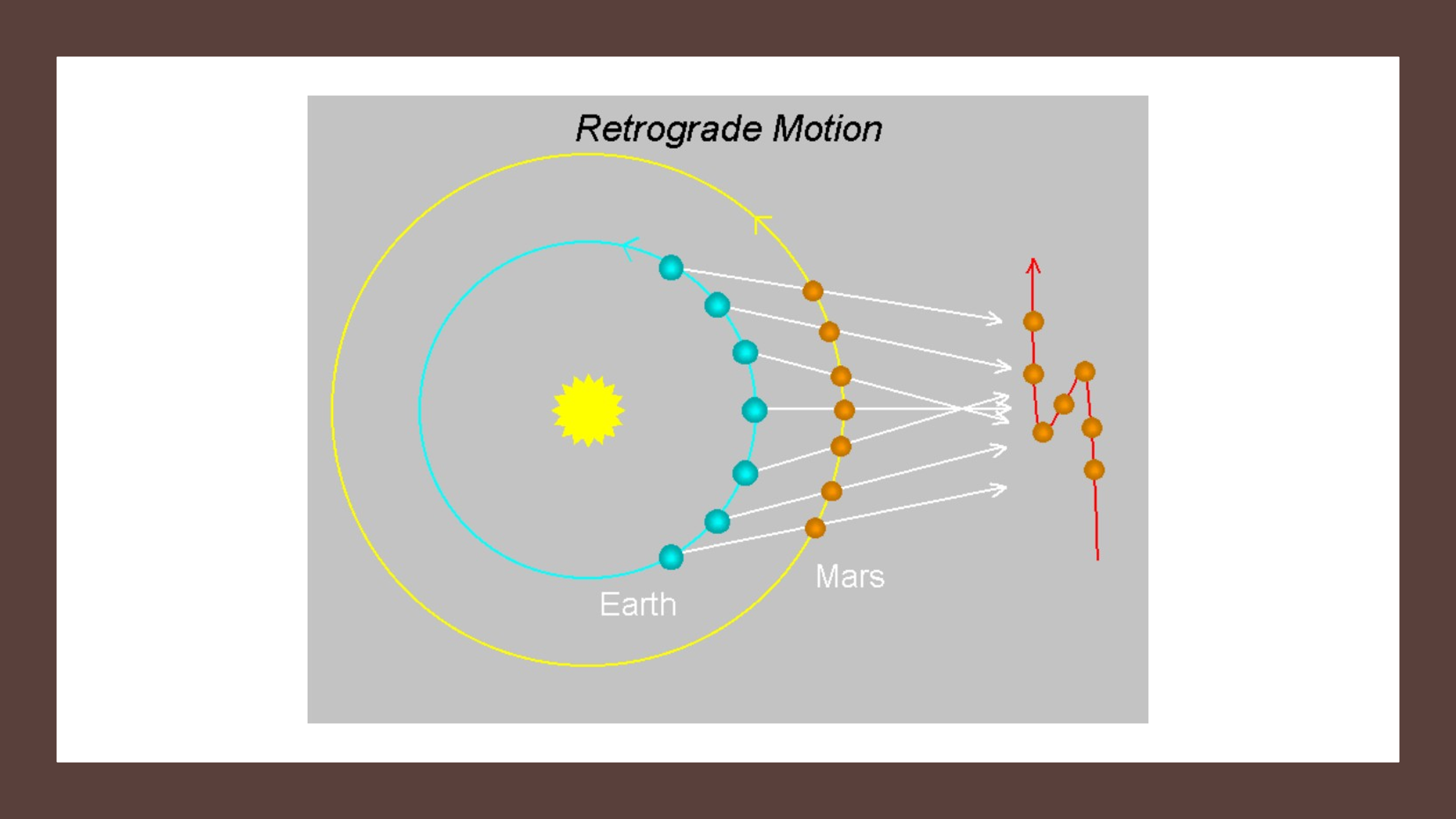 astrological-chart-delineation-9_cor_an-vi-05.webp