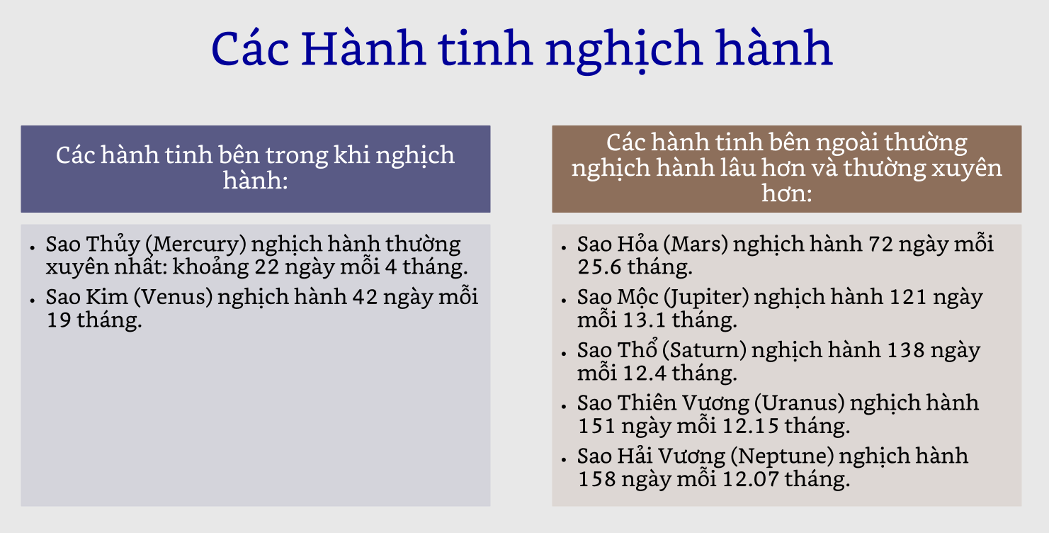 astrological-chart-delineation-9_cor_an-vi-07.webp