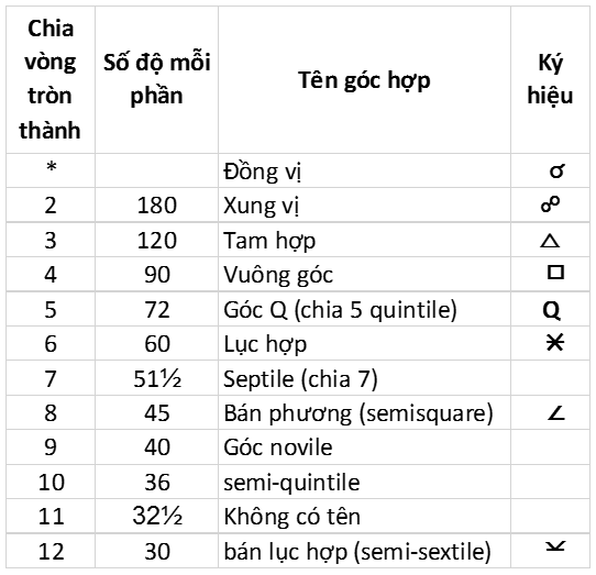 bai-5-05.webp