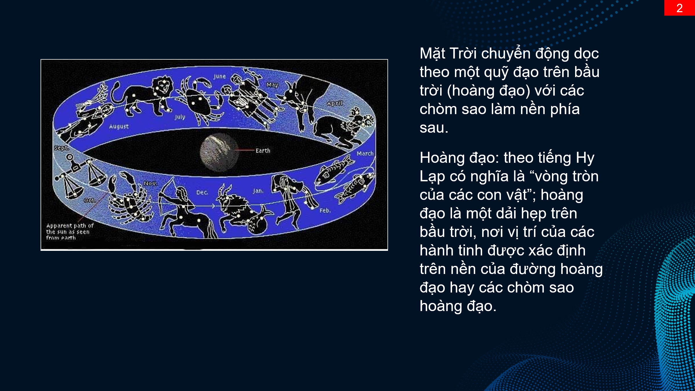 chiem-tinh-hoc-va-cac-cap-doi-lap-1-phan-i-01.webp chiem-tinh-hoc-va-cac-cap-doi-lap-1-phan-i-01.webp