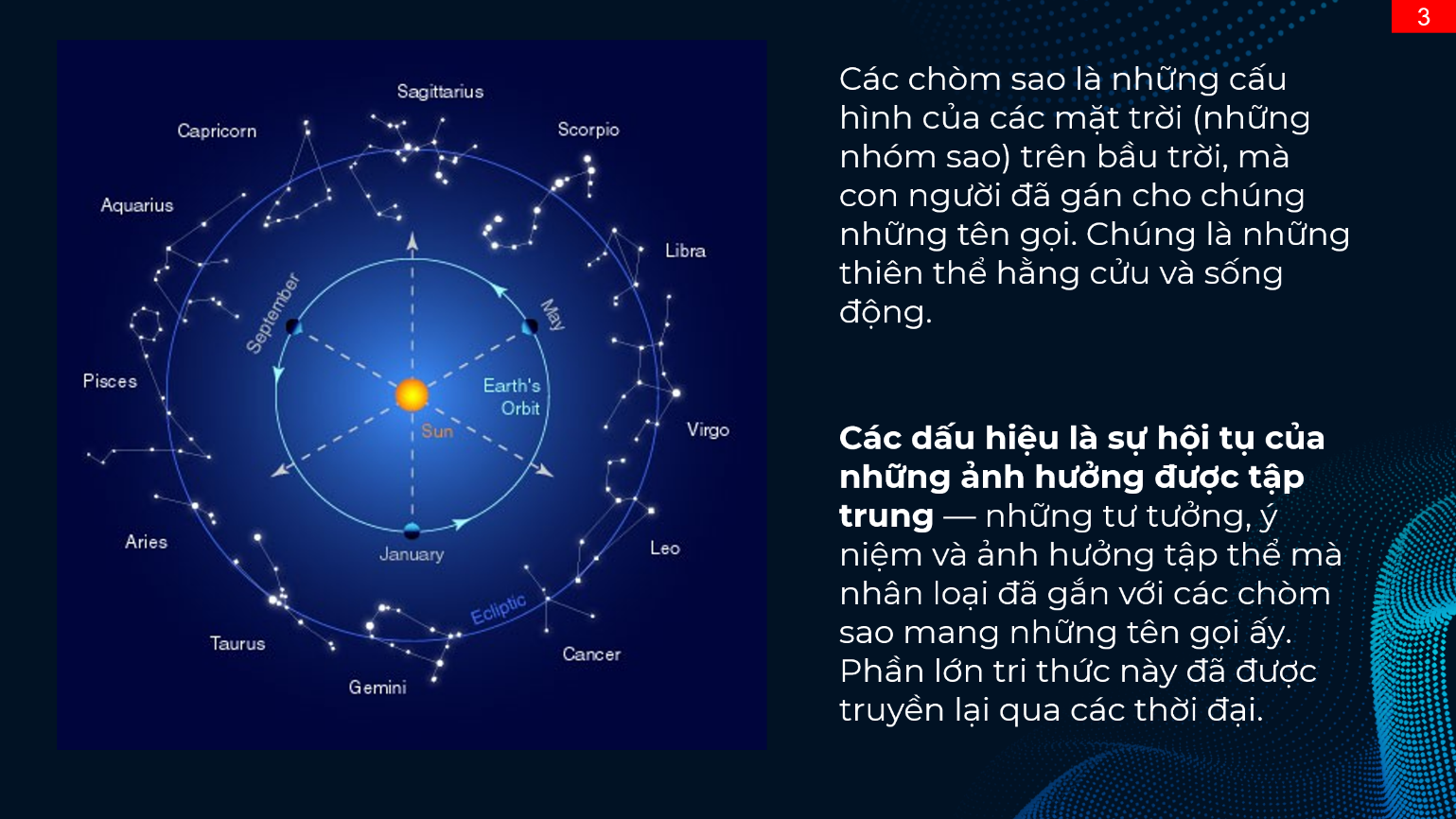 chiem-tinh-hoc-va-cac-cap-doi-lap-1-phan-i-03.webp chiem-tinh-hoc-va-cac-cap-doi-lap-1-phan-i-03.webp