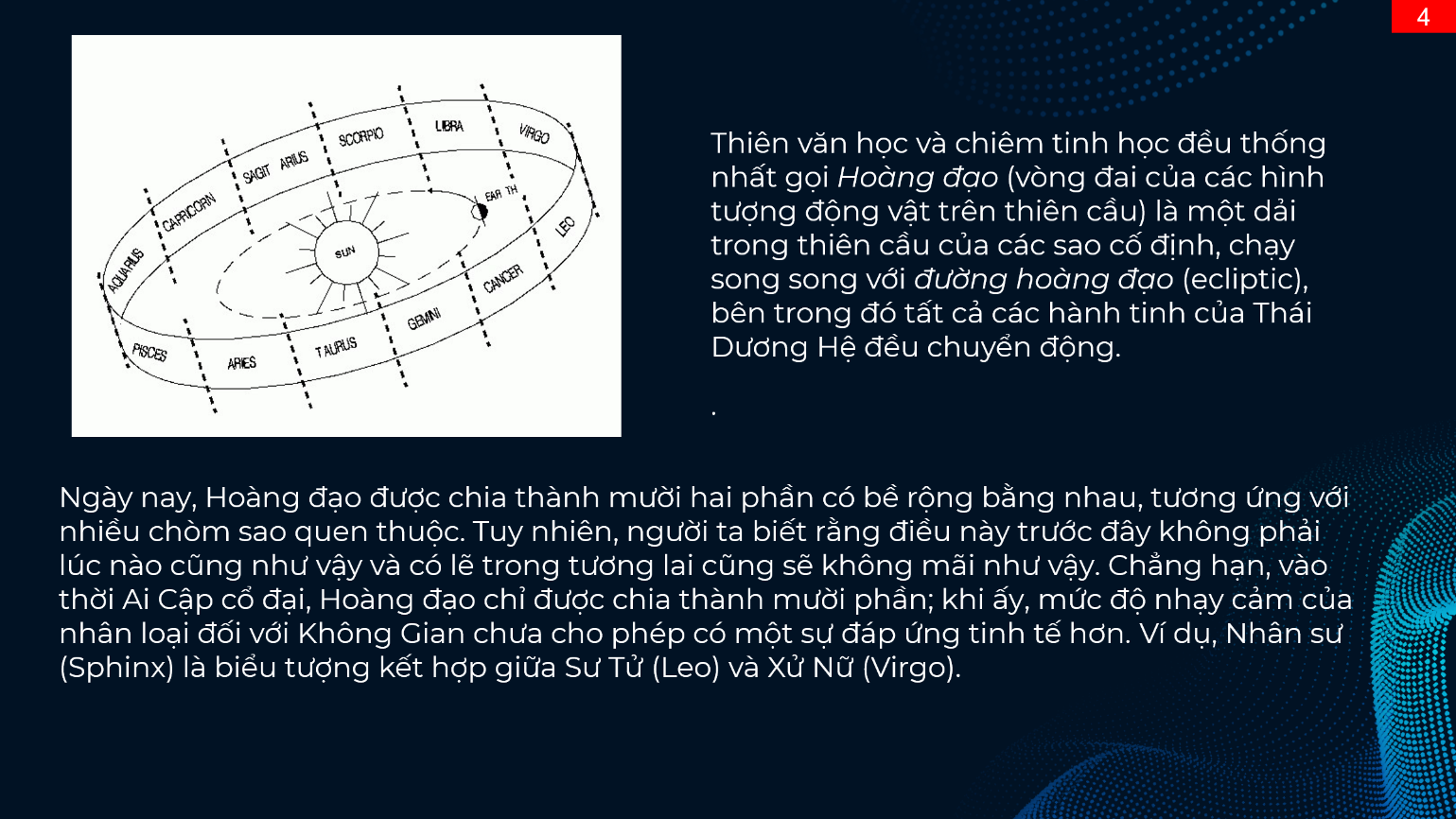chiem-tinh-hoc-va-cac-cap-doi-lap-1-phan-i-04.webp chiem-tinh-hoc-va-cac-cap-doi-lap-1-phan-i-04.webp