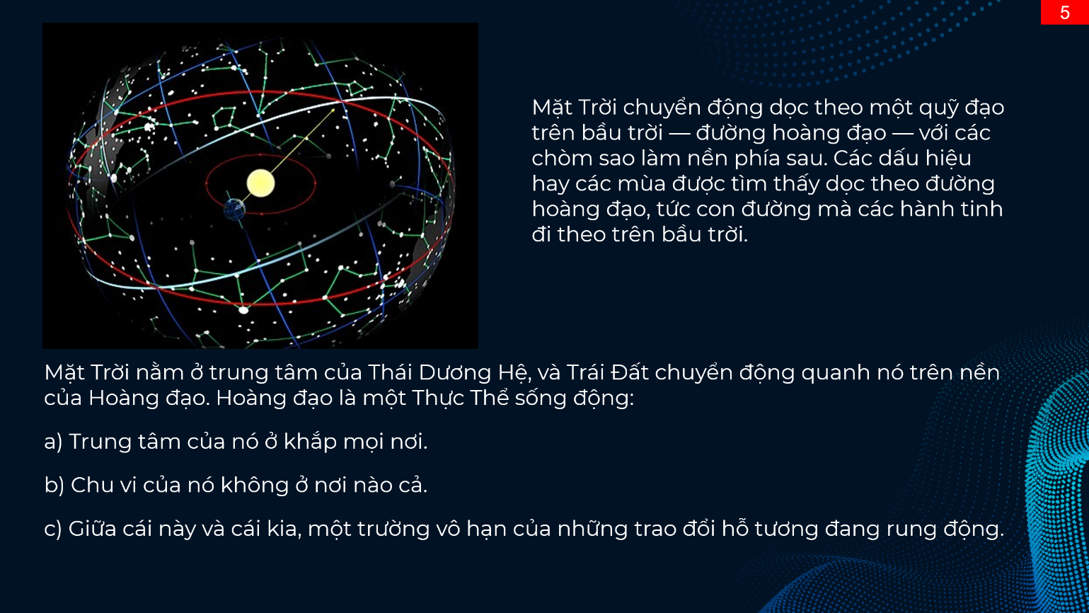 chiem-tinh-hoc-va-cac-cap-doi-lap-1-phan-i-05.webp chiem-tinh-hoc-va-cac-cap-doi-lap-1-phan-i-05.webp