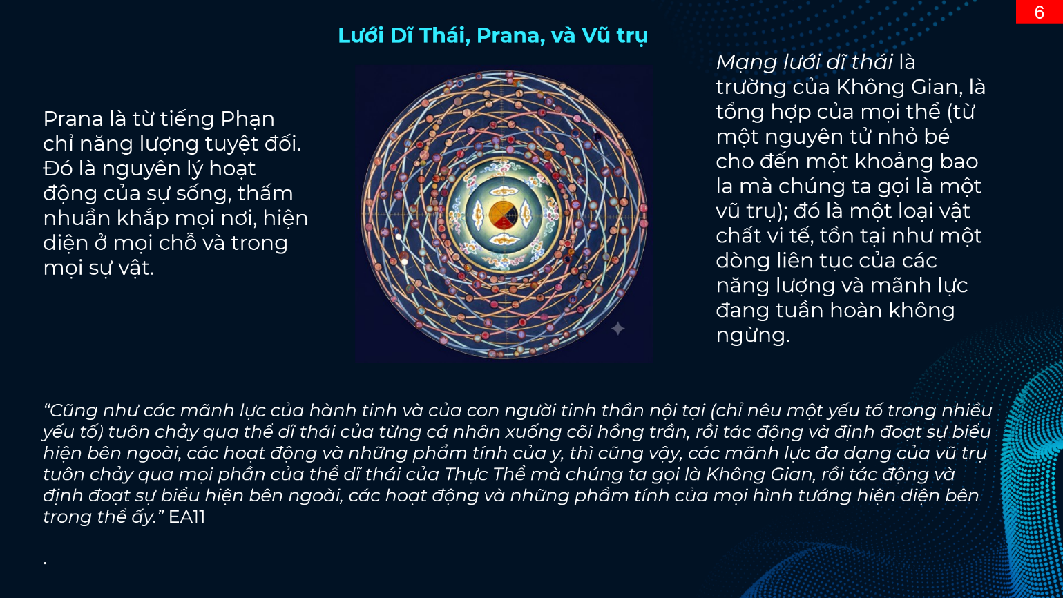 chiem-tinh-hoc-va-cac-cap-doi-lap-1-phan-i-06.webp chiem-tinh-hoc-va-cac-cap-doi-lap-1-phan-i-06.webp