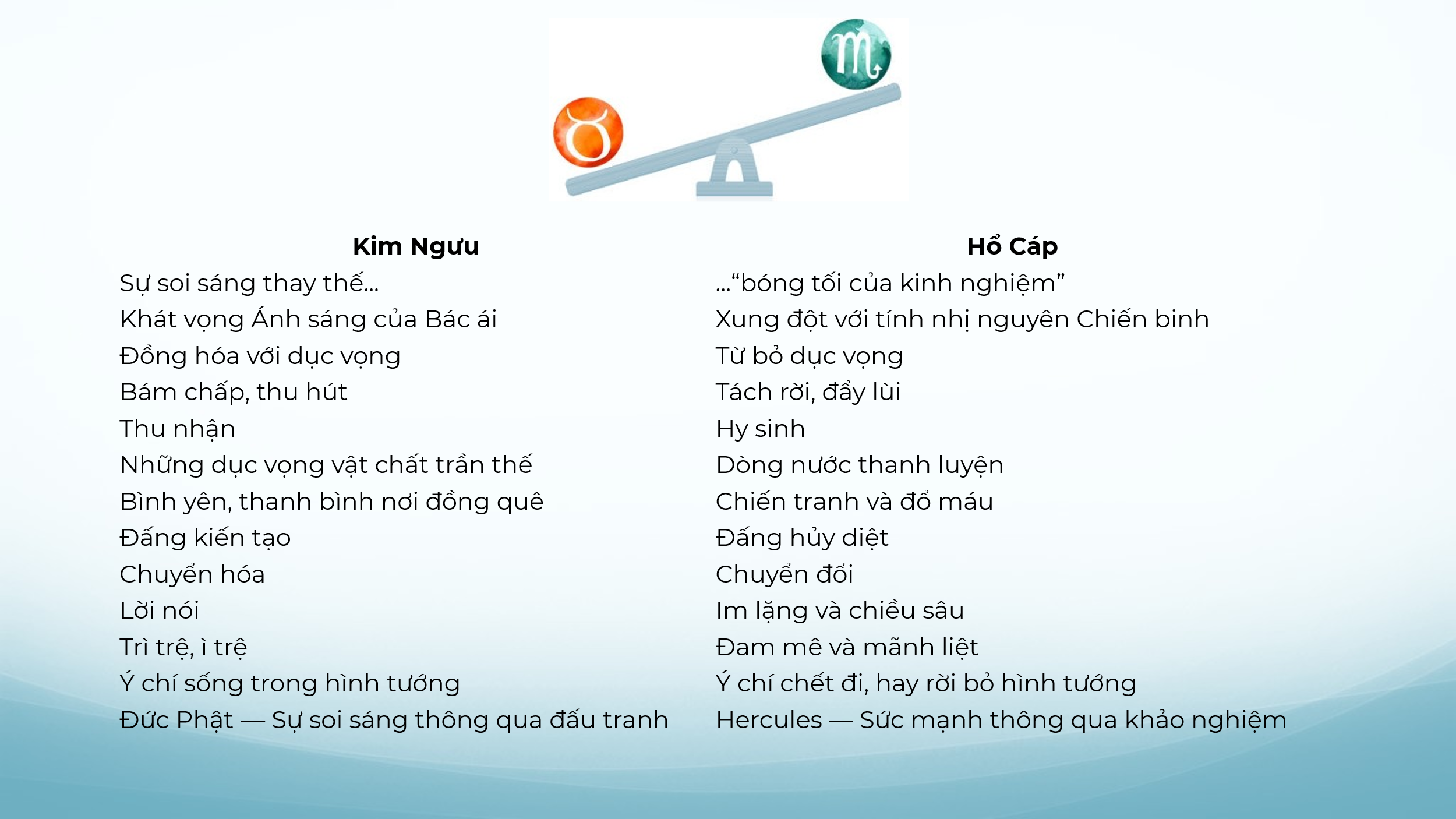 chiem-tinh-hoc-va-cac-cap-doi-lap-3-phan-ii-03.webp