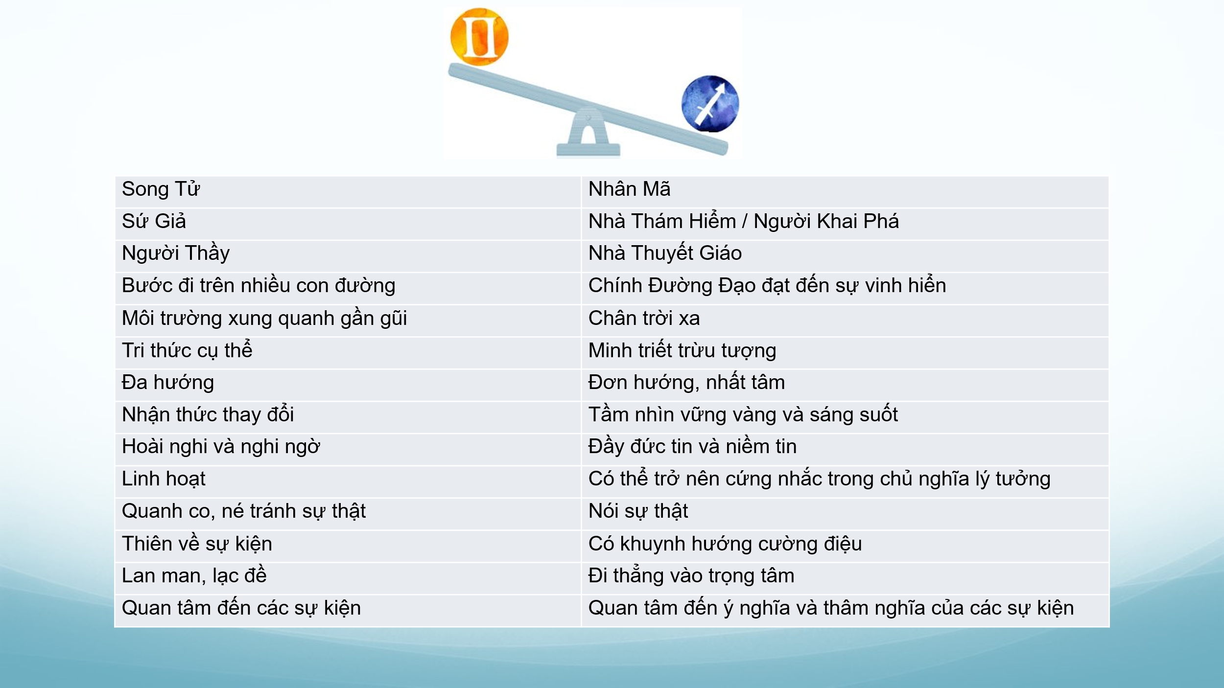 chiem-tinh-hoc-va-cac-cap-doi-lap-4-phan-ii-03.webp chiem-tinh-hoc-va-cac-cap-doi-lap-4-phan-ii-03.webp