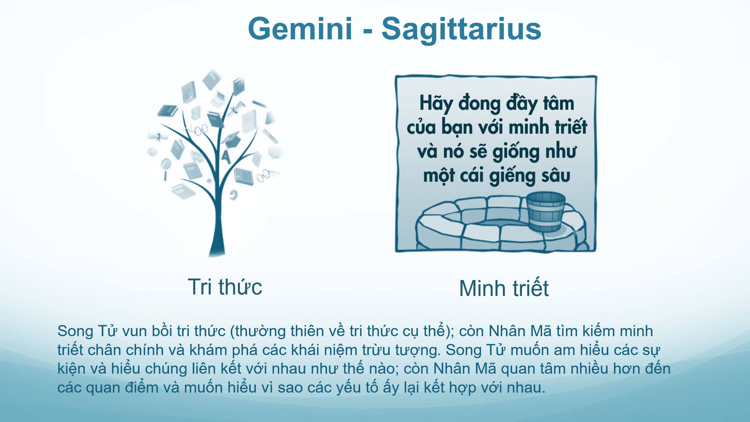 chiem-tinh-hoc-va-cac-cap-doi-lap-4-phan-ii-07.webp chiem-tinh-hoc-va-cac-cap-doi-lap-4-phan-ii-07.webp