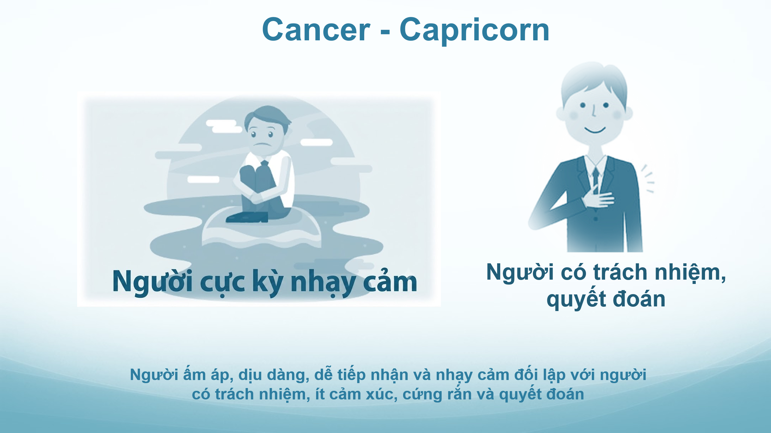 chiem-tinh-hoc-va-cac-cap-doi-lap-5-phan-ii-07.webp chiem-tinh-hoc-va-cac-cap-doi-lap-5-phan-ii-07.webp