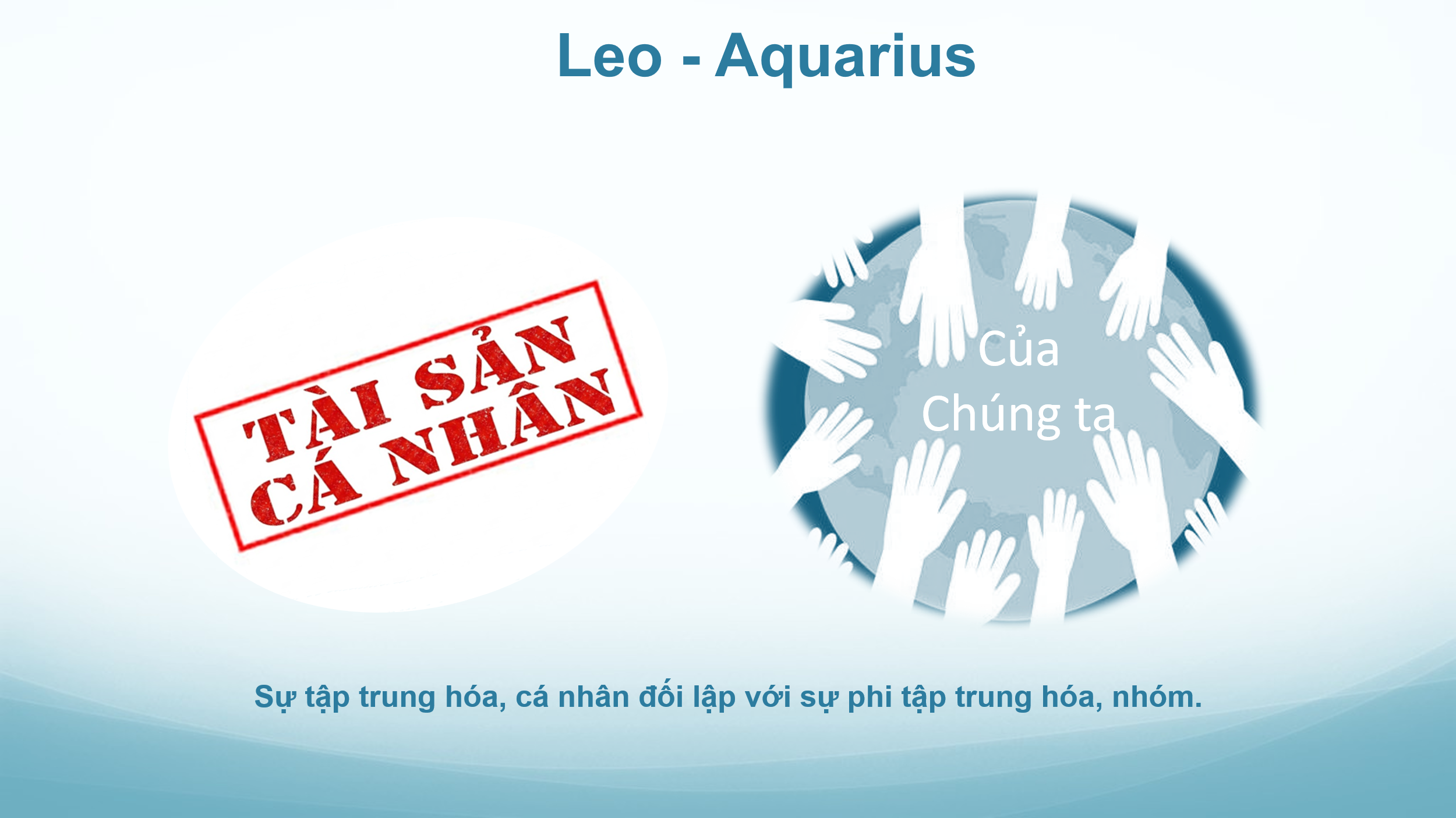 chiem-tinh-hoc-va-cac-cap-doi-lap-6-phan-ii-06.webp chiem-tinh-hoc-va-cac-cap-doi-lap-6-phan-ii-06.webp