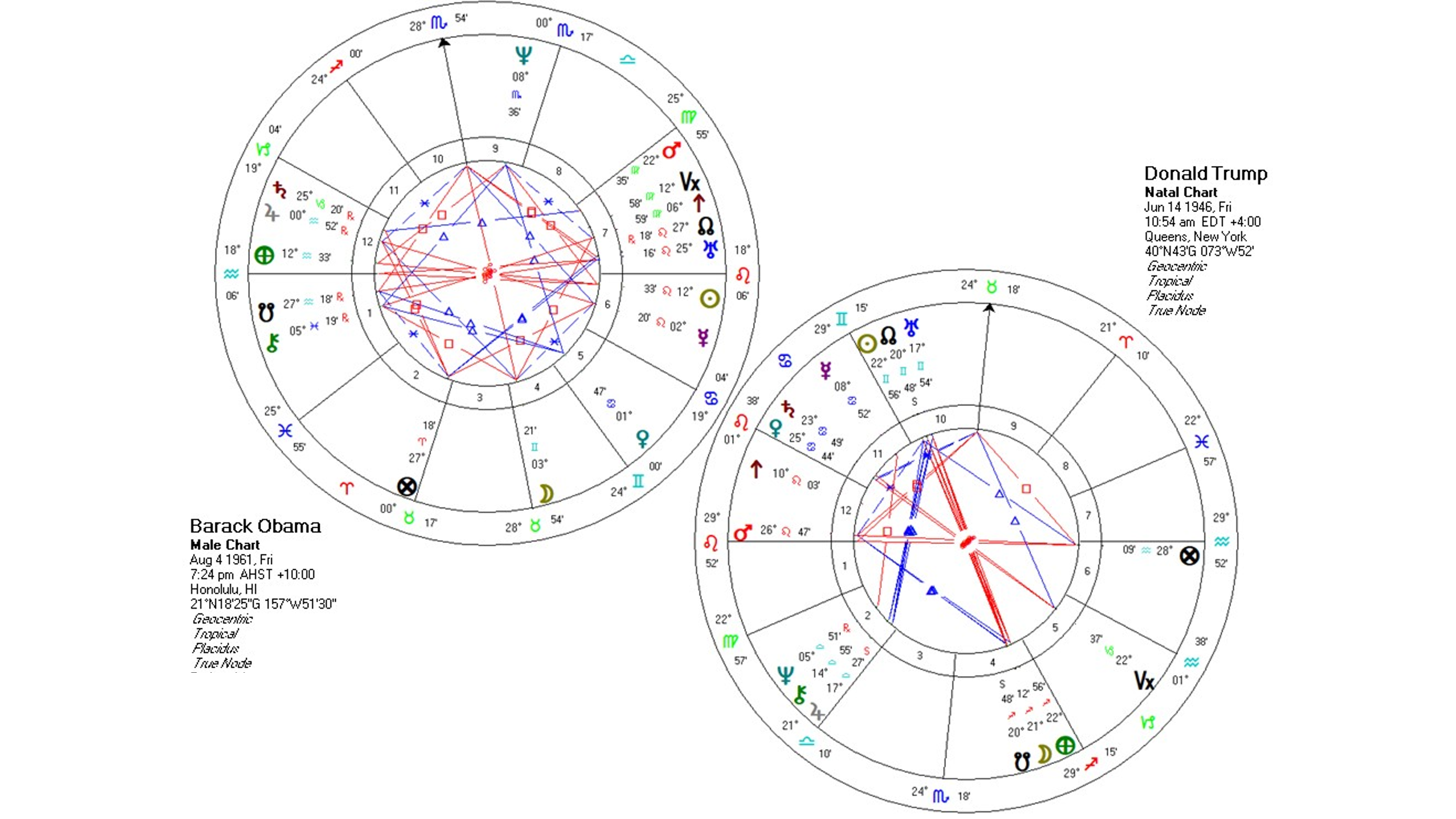 chiem-tinh-hoc-va-cac-cap-doi-lap-6-phan-ii-20.webp chiem-tinh-hoc-va-cac-cap-doi-lap-6-phan-ii-20.webp