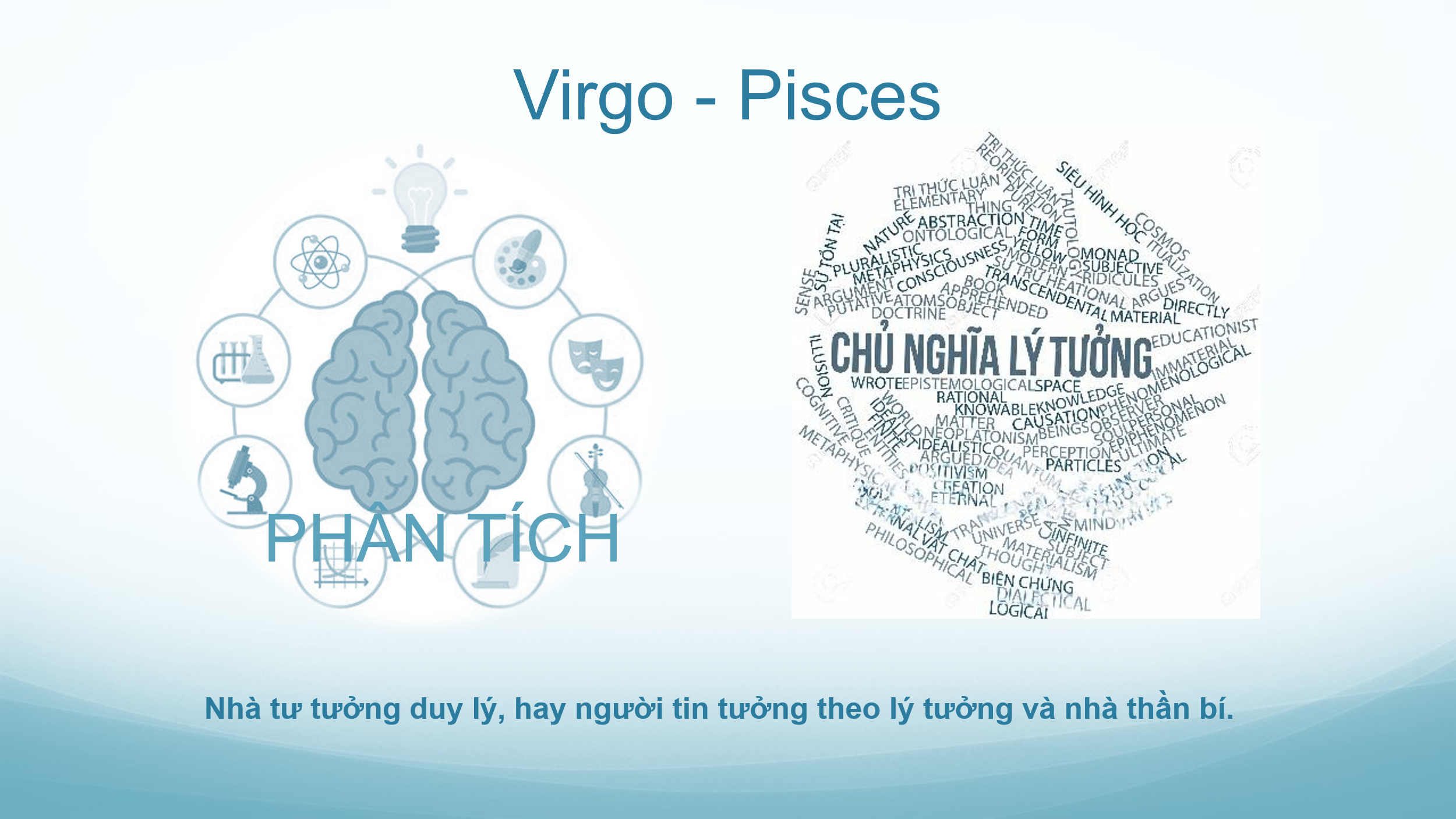 chiem-tinh-hoc-va-cac-cap-doi-lap-7-phan-ii-05.webp chiem-tinh-hoc-va-cac-cap-doi-lap-7-phan-ii-05.webp