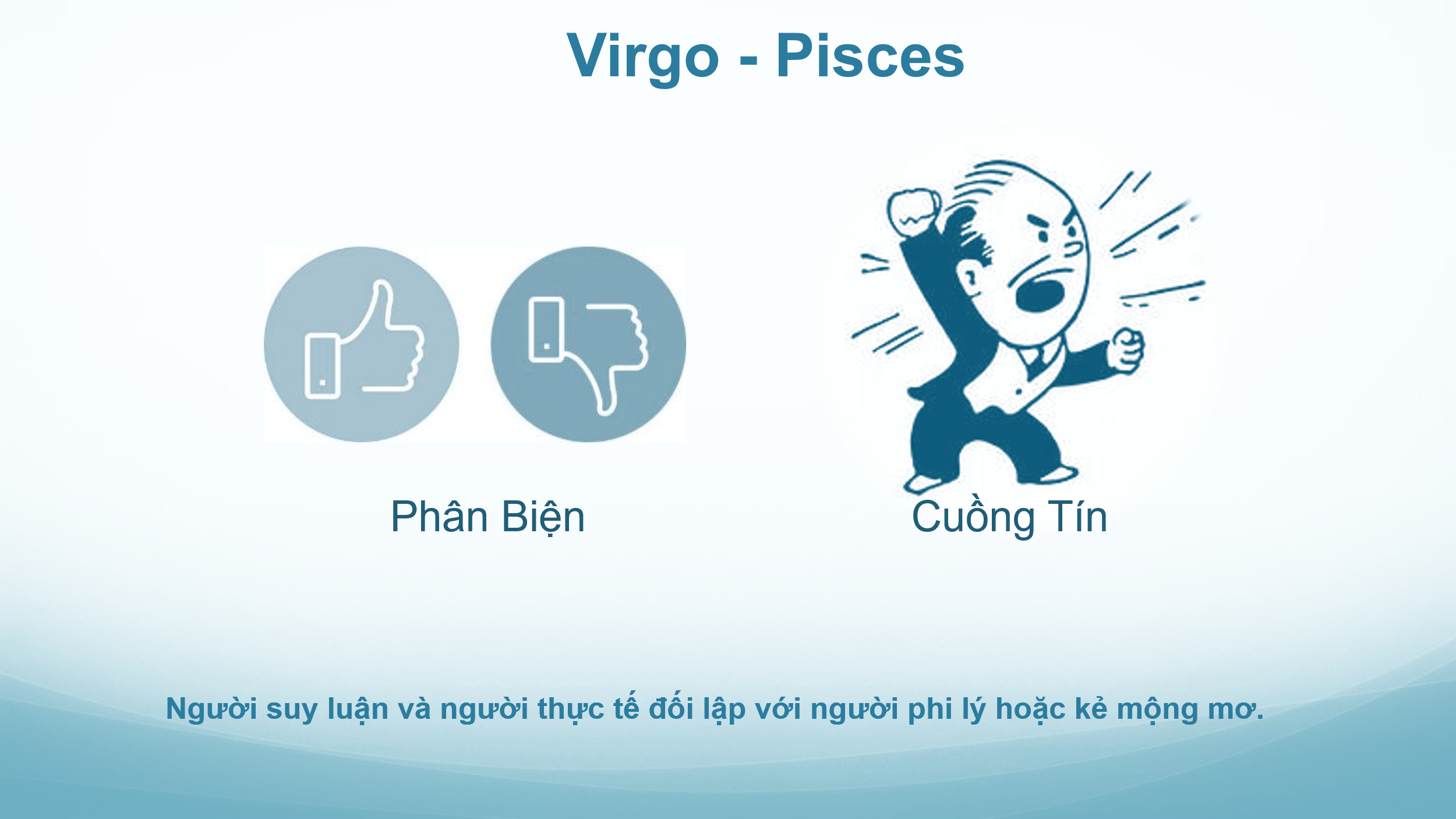 chiem-tinh-hoc-va-cac-cap-doi-lap-7-phan-ii-07.webp chiem-tinh-hoc-va-cac-cap-doi-lap-7-phan-ii-07.webp