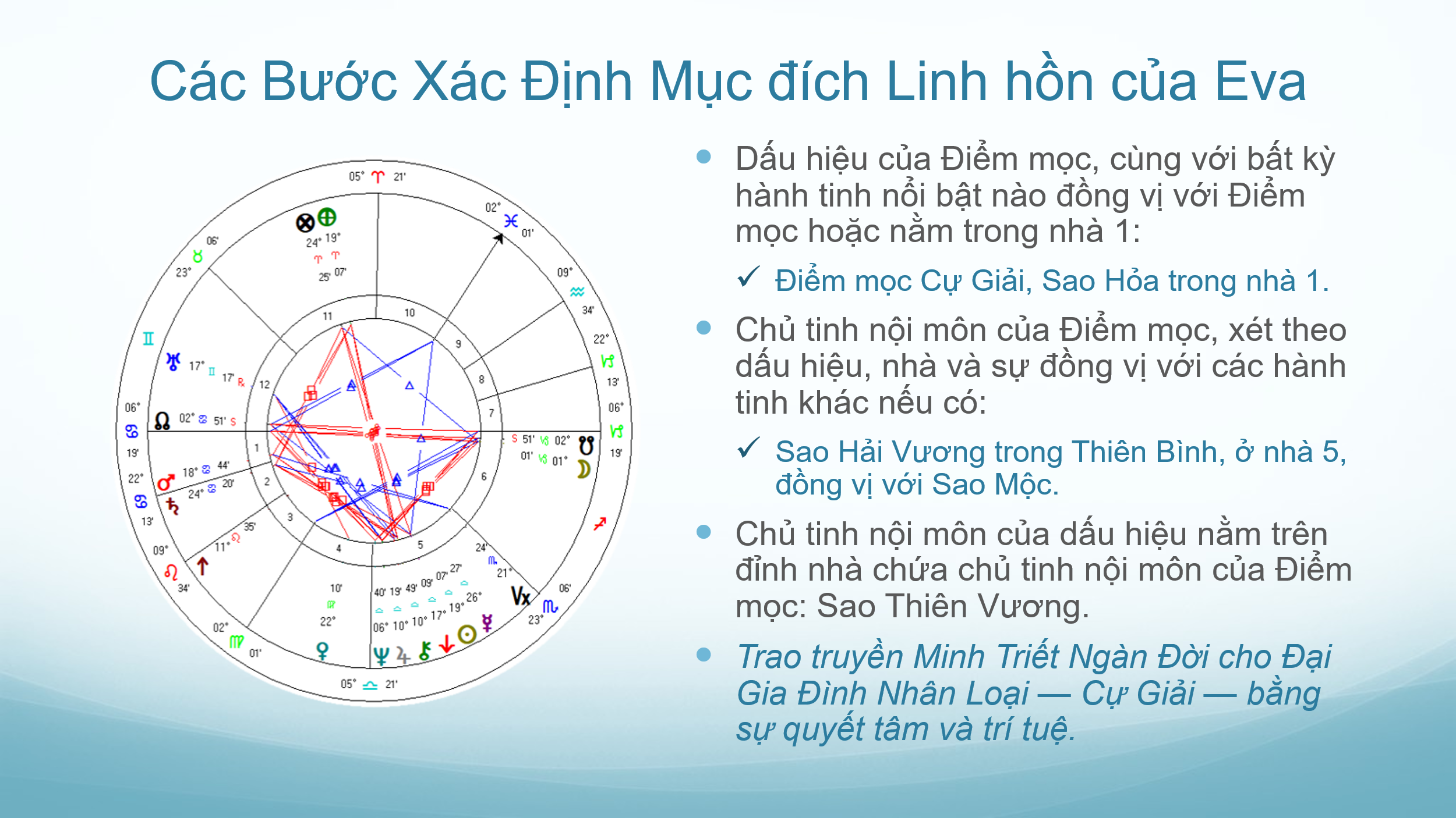 chiem-tinh-hoc-va-cac-cap-doi-lap-8-part-ii-05.webp