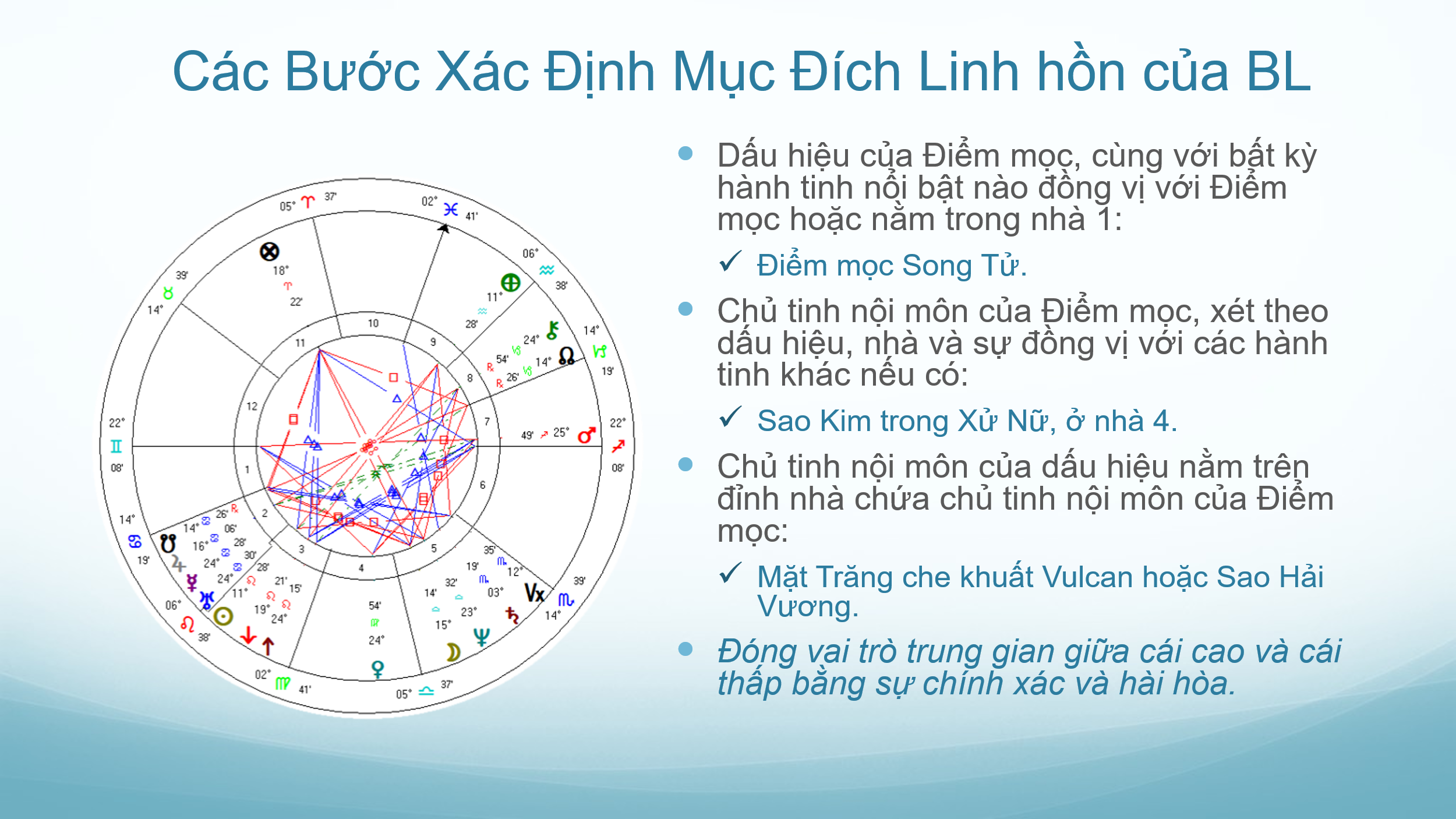 chiem-tinh-hoc-va-cac-cap-doi-lap-8-part-ii-09.webp